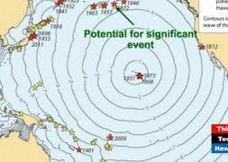 Hurricane-Predictions-Preparing-for-the-Worst-attachment