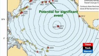 Hurricane-Predictions-Preparing-for-the-Worst-attachment