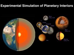 Carbon-in-Earths-Deep-Interior-Experimental-Simulations-of-Planetary-Interiors-attachment