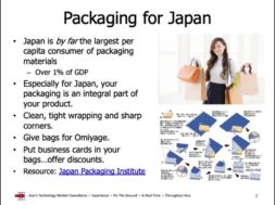 Marketing-in-Japan-Exporting-From-Hawaii-attachment